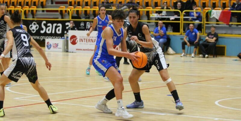 Basket, Virtus Academy Benevento: domani impegno casalingo contro il Torino Teen Basket